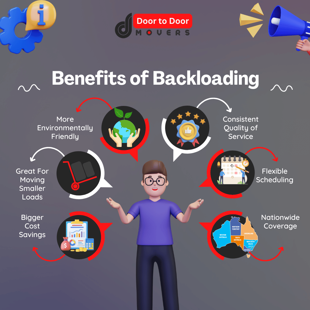 Door-to-door-movers-benifits-of-backloading-services