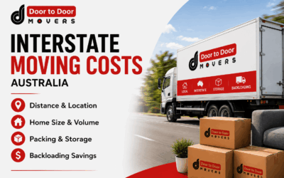 How Much Does It Cost to Move Interstate in Australia 2026 Complete Cost Guide