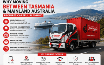 Why Moving Between Tasmania and Mainland Australia Requires Careful Planning Why Moving Between Tasmania and Mainland Australia Requires Careful Planning